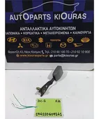 ΜΠΡΑΤΣΟ ΖΩΝΗΣ KIA … thumbnail