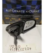 ΚΑΘΡΕΦΤΗΣ KIA RIO … thumbnail