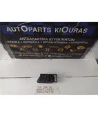 ΧΕΡΟΥΛΙ ΕΣΩ KIA … thumbnail