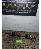 ΗΜΙΑΞΟΝΙΟ KIA RIO … thumbnail