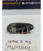 ΧΕΡΟΥΛΙ ΕΞΩ KIA … thumbnail