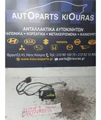 ΗΛΕΚΤΡΙΚΑ ΚΛΑΠΕΤΑ ΕΒΑΠΟΡΕΤΑΣ … thumbnail