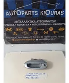 ΧΕΡΟΥΛΙ ΕΞΩ KIA … thumbnail