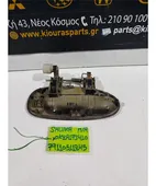 ΧΕΡΟΥΛΙ ΕΞΩ KIA … thumbnail