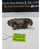 ΧΕΡΟΥΛΙ ΕΞΩ KIA … thumbnail