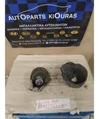 ΒΑΣΗ ΜΗΧΑΝΗΣ KIA … thumbnail