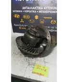 ΓΚΡΟΥΠ ΔΙΑΦΟΡΙΚΟΥ KIA … thumbnail