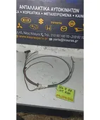 ΝΤΙΖΑ ΚΑΠΩ KIA … thumbnail