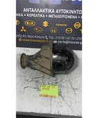 ΓΚΡΟΥΠ ΔΙΑΦΟΡΙΚΟΥ KIA … thumbnail