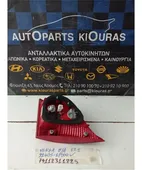 ΦΑΝΑΡΙΑ ΠΙΣΩ KIA … thumbnail