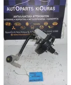 ΣΕΒΡΟΦΡΕΝΟ MAZDA 2 … thumbnail