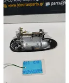 ΧΕΡΟΥΛΙ ΕΞΩ MAZDA … thumbnail