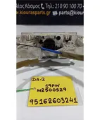 ΧΕΙΡΙΣΤΗΡΙΑ ΚΑΛΟΡΙΦΕΡ MITSUBISHI … thumbnail