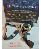 ΖΩΝΗ MITSUBISHI PAJERO … thumbnail