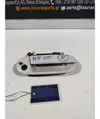 ΧΕΡΟΥΛΙ ΕΞΩ NISSAN … thumbnail