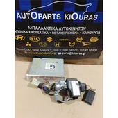 ΕΓΚΕΦΑΛΟΣ ΜΗΧΑΝΗΣ ΣΕΤ … thumbnail