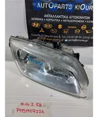 ΦΑΝΑΡΙΑ ΕΜΠΡΟΣ NISSAN … thumbnail