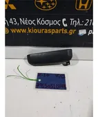 ΧΕΡΟΥΛΙ ΕΞΩ NISSAN … thumbnail