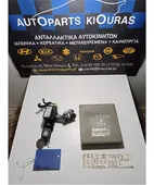 ΕΓΚΕΦΑΛΟΣ ΜΗΧΑΝΗΣ ΣΕΤ … thumbnail