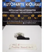 ΛΑΒΗ ΠΟΡΤΑΚΙ ΒΕΝΖΙΝΗΣ … thumbnail