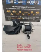 ΖΩΝΗ NISSAN PIXO … thumbnail