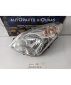 ΦΑΝΑΡΙΑ ΕΜΠΡΟΣ NISSAN … thumbnail