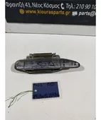 ΧΕΡΟΥΛΙ ΕΞΩ NISSAN … thumbnail