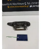 ΧΕΡΟΥΛΙ ΕΞΩ NISSAN … thumbnail
