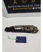 ΧΕΡΟΥΛΙ ΕΞΩ NISSAN … thumbnail