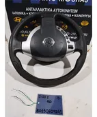 ΒΟΛΑΝ ΤΙΜΟΝΙΟΥ NISSAN … thumbnail