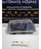 ΦΑΝΑΡΙΑ ΕΜΠΡΟΣ SUBARU … thumbnail