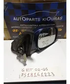 ΚΑΘΡΕΦΤΗΣ ΗΛΕΚΤΡΙΚΟΣ SUZUKI … thumbnail