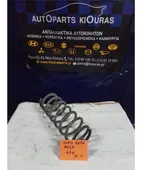 ΕΛΑΤΗΡΙΑ SUZUKI IGNIS … thumbnail