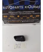 ΧΕΡΟΥΛΙ ΕΣΩ SUZUKI … thumbnail