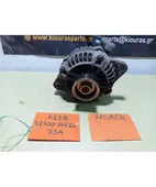 ΔΥΝΑΜΟ SUZUKI SPLASH … thumbnail