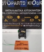 ΗΛΕΚΤΡΙΚΑ ΚΛΑΠΕΤΑ ΕΒΑΠΟΡΕΤΑΣ … thumbnail