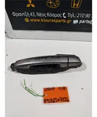 ΧΕΡΟΥΛΙ ΕΞΩ SUZUKI … thumbnail