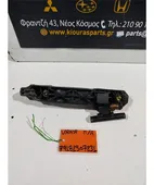 ΧΕΡΟΥΛΙ ΕΞΩ SUZUKI … thumbnail