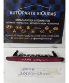 ΤΡΙΤΟ ΣΤΟΠ SUZUKI … thumbnail