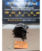 ΔΥΝΑΜΟ SUZUKI SWIFT … thumbnail