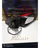 ΚΑΘΡΕΦΤΗΣ ΗΛΕΚΤΡΙΚΟΣ SUZUKI … thumbnail