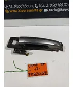 ΧΕΡΟΥΛΙ ΕΞΩ SUZUKI … thumbnail