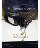ΚΑΘΡΕΦΤΗΣ ΗΛΕΚΤΡΙΚΟΣ SUZUKI … thumbnail