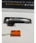 ΧΕΡΟΥΛΙ ΕΞΩ SUZUKI … thumbnail