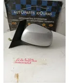 ΚΑΘΡΕΦΤΗΣ ΗΛΕΚΤΡΙΚΟΣ SUZUKI … thumbnail