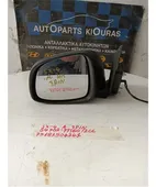 ΚΑΘΡΕΦΤΗΣ ΗΛΕΚΤΡΙΚΟΣ SUZUKI … thumbnail