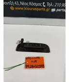 ΧΕΡΟΥΛΙ ΕΞΩ SUZUKI … thumbnail