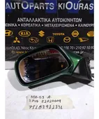 ΚΑΘΡΕΦΤΗΣ ΗΛΕΚΤΡΙΚΟΣ SUZUKI … thumbnail