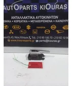 ΧΕΡΟΥΛΙ ΕΣΩ TOYOTA … thumbnail