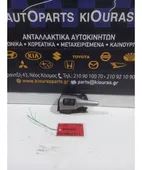 ΧΕΡΟΥΛΙ ΕΣΩ TOYOTA … thumbnail
